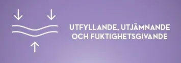 En lila bild med texten utfyllande, utjämnande och fuktighetsgivande samt en illustration av vågiga linjer och pilar.