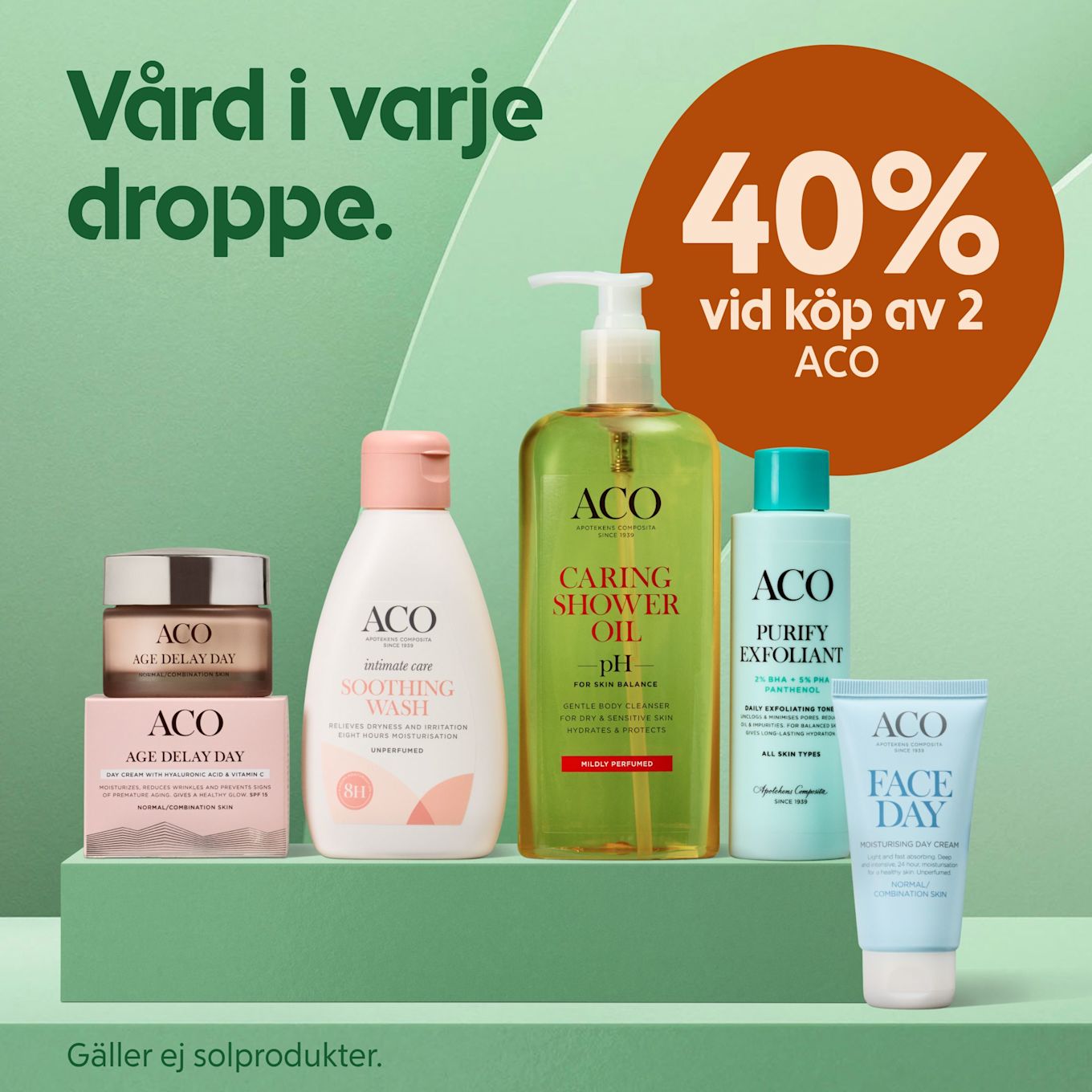 Fem ACO hudvårdsprodukter står på en grön piedestal mot en ljusgrön bakgrund med texten "Vård i varje droppe" och erbjudande om 40% rabatt vid köp av två produkter.